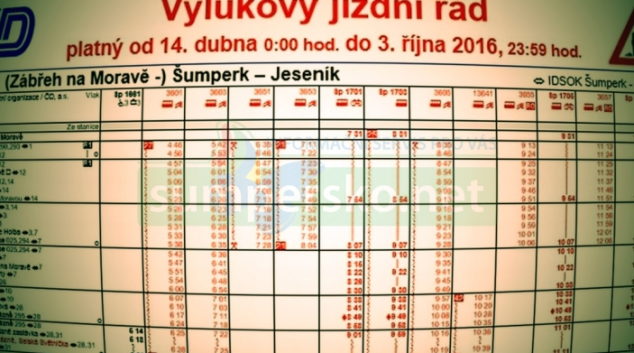 Výluka na trati zkomplikuje dopravu z Hanušovic do Starého Města