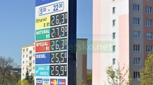 Jakost motorových paliv byla v březnu s minimem závad