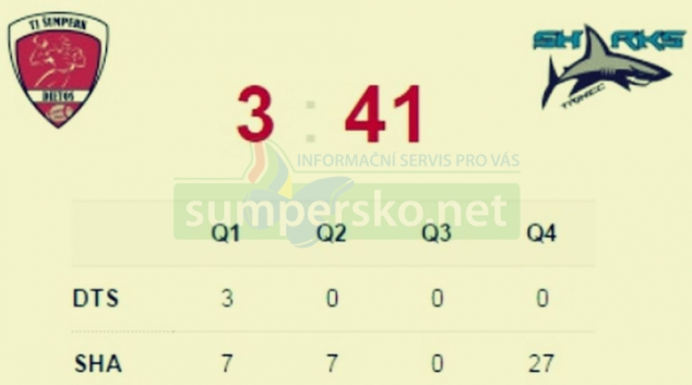 Šumperk vs Třinec 3:41