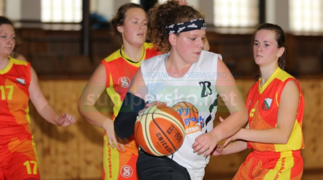 BASKET:TJ Šumperk vs Sokol Nová Paka