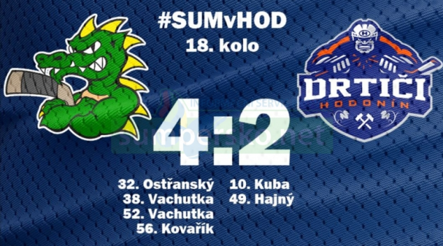 HOKEJ: Šumperk vs Hodonín 4:2