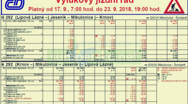 Výluka na železnici zkomplikuje dopravu na Jesenicku