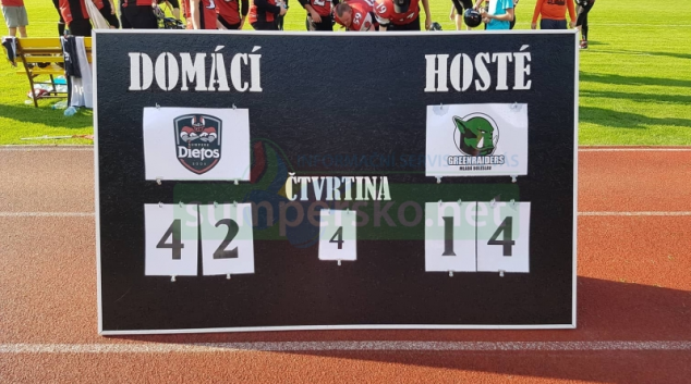 Dietos vs Greenraiders  42:14