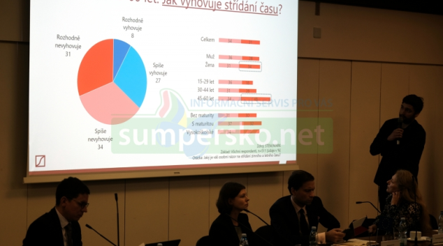 Letní, nebo standardní čas?