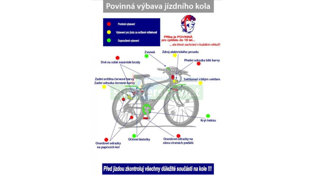 V Šumperku si můžete kolo označit jedinečným kódem