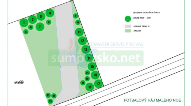 V areálu holického fotbalového stadionu vyroste Háj Malého Noe