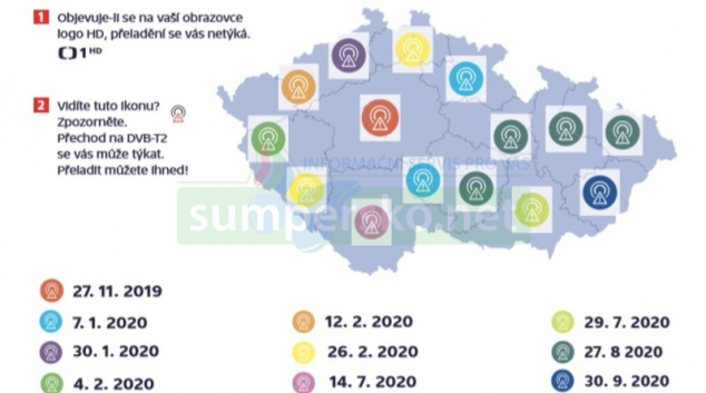 Televizní přijímače budeme na Šumpersku přelaďovat v srpnu