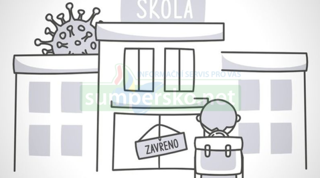 České děti a lockdown