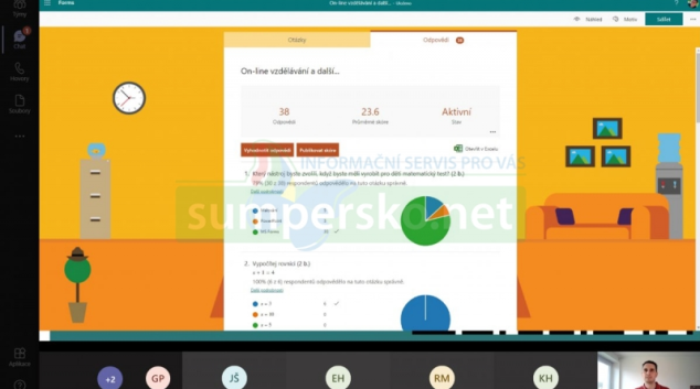 Pedagogové pronikají do světa digitální výuky