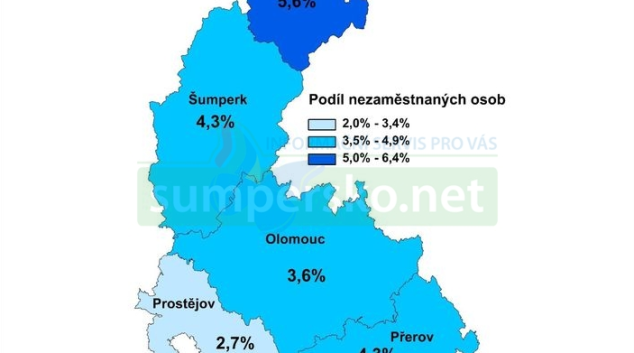 Nezaměstnanost v Olomouckém kraji ke konci roku