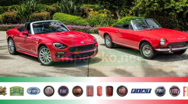 Průřez modelovou historií značky Fiat