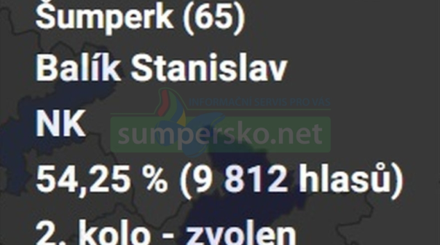 Senátní volby v obvodu Šumperk vyhrál Stanislav Balík