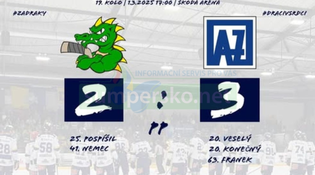 HOKEJ: Šumperk vs Havířov 2:3p