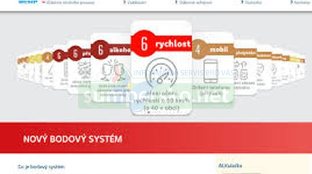 Za nebezpečné odbočování hrozí 4 body a pokuta až 10 tisíc