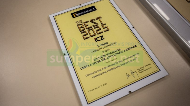 Chytrá fakturace využívající AI dosáhla na první místo