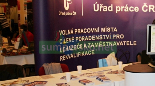Trh práce v Olomouckém kraji za duben mírně posílil