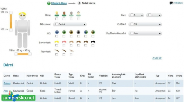 Nová olomoucká spermobanka přichází s revoluční nabídkou