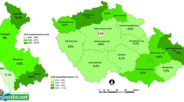 Nezaměstnanost v Olomouckém kraji klesla na 8,8 procent