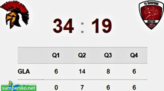 Fatální chyby stojí za prohrou Dietos na Vysočině