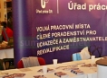 Vývoj prosincové nezaměstnanosti v Olomouckém kraji