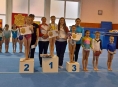 Šumperské gymnastky na závodech v Ostravě