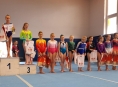 Šumperské gymnastky uspěly v Prostějově
