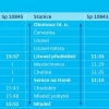 Regionální den železnice     zdroj: č.d.