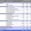 statistika                  zdroj: HZS OLK