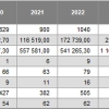 statistika                  zdroj: HZS OLK