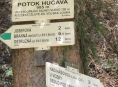 Petříkov a Branná v Jeseníkách