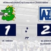HOKEJ: Šumperk vs Havířov 1:2p