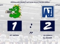 HOKEJ: Šumperk vs Havířov 1:2p