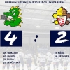 HOKEJ: Šumperk vs Opava 4:2