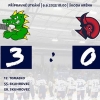 HOKEJ: Šumperk vs Nový Jičín 3:0