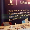 Trh práce v Olomouckém kraji za duben mírně posílil
