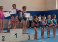 GK Šumperk vybojoval na krajském přeboru účast na MČR