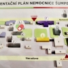 Šumperk - orientační plán Nemocnice Šumperk    zdroj foto: sumpersko.net
