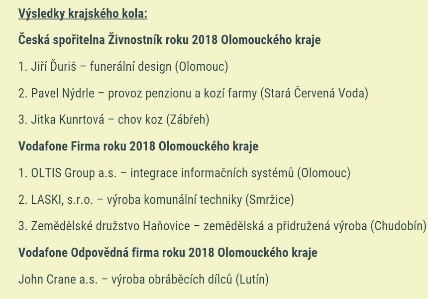 výsledky soutěže 2018 zdroj:OLK